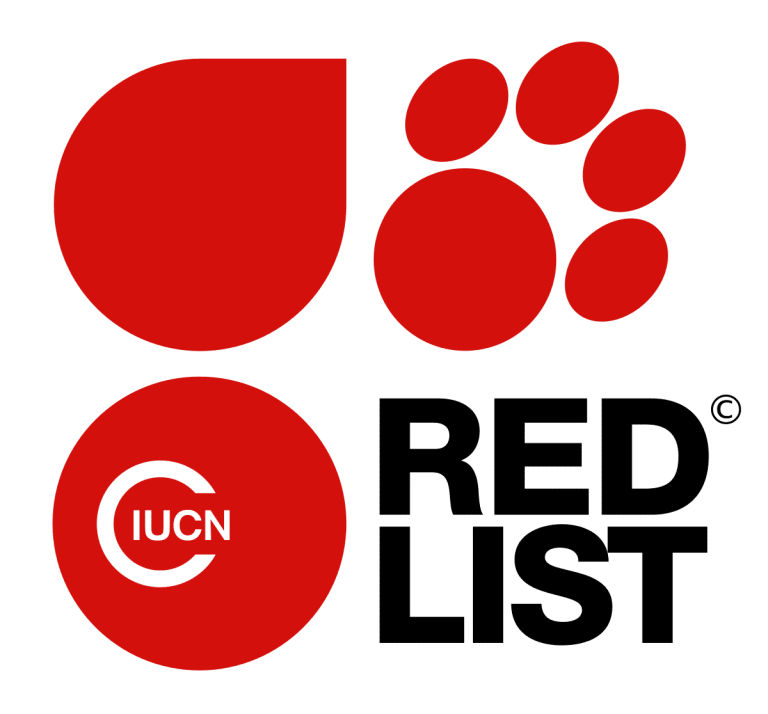 IUCN Red List: Everything You Need to Know