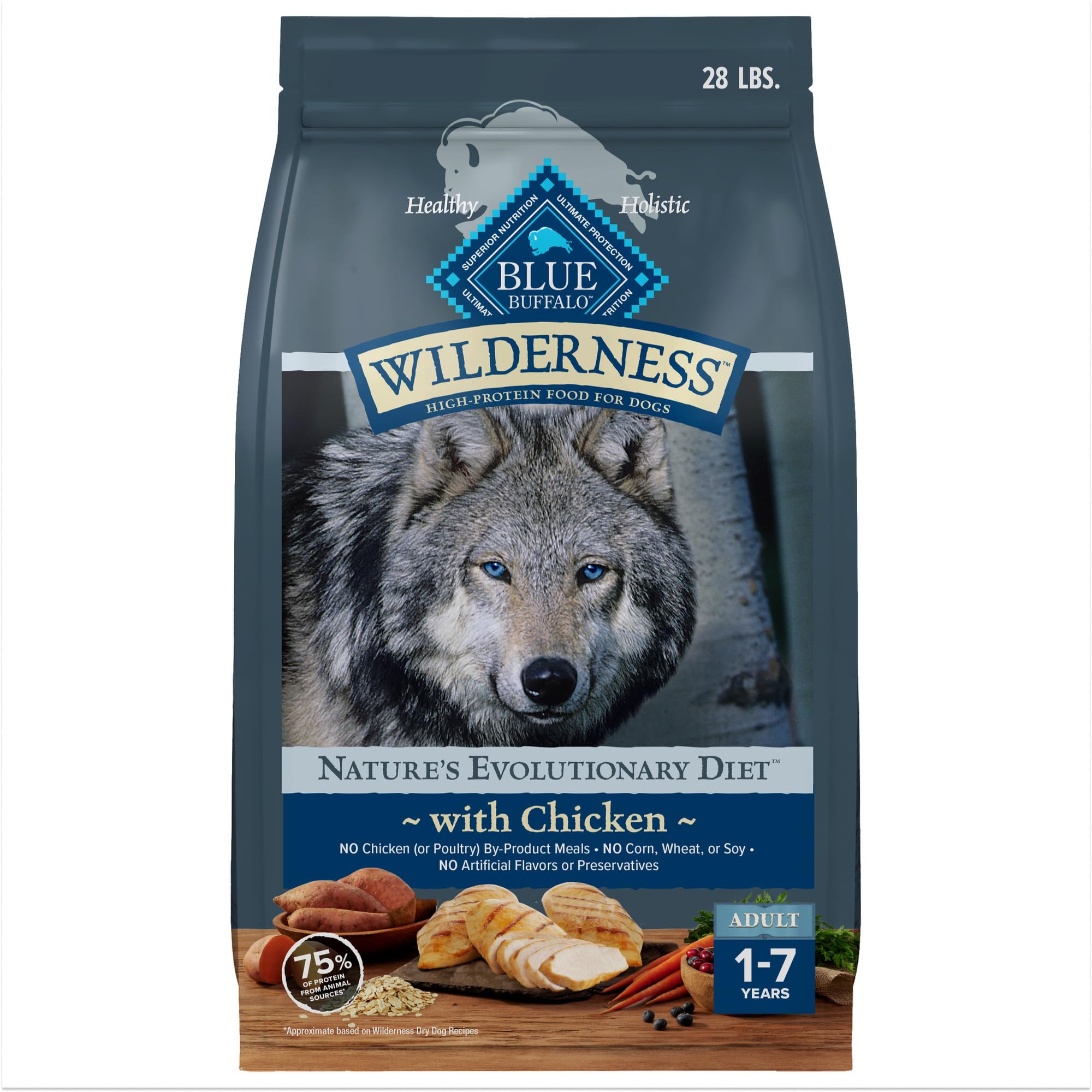 Blue Buffalo Wilderness High-Protein Dog Food